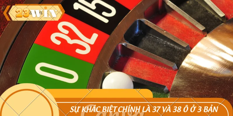 Lưu ý đến đúng bản chơi tăng cơ hội thắng