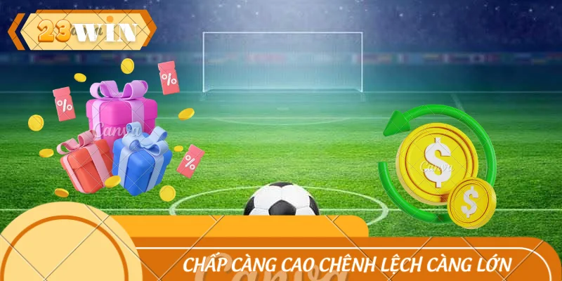 Kèo châu Á chấp càng cao chênh lệch trình độ càng lớn